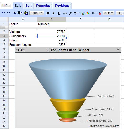 MS Excel Consulting Service offering custom Excel spreadsheet and macro development. Full Excel Application Development in Anchorage, Alaska. Modification and fixing of existing Excel spreadsheets. Expert consultants can make rewrites of existing Excel spreadsheets; Troubleshooting/Quick Help for troublesome spreadsheet issues;  Excel Macro (via Visual Basic for Applications) development; Data Retrieval and Lookup