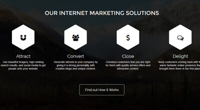Internet Marketing Alaska website